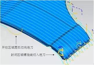 各種高速加工刀具，鋁合金壓鑄的發(fā)展大助力