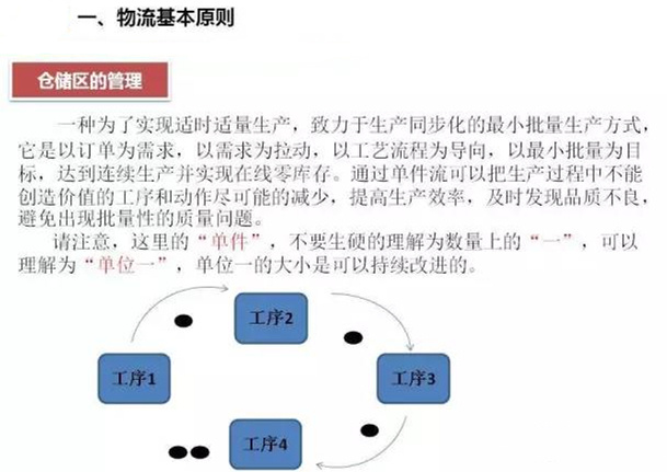 圖文詳解，深圳壓鑄公司該怎么改善車間的流轉(zhuǎn)狀況